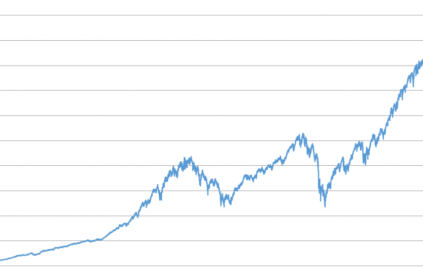 Große Vermögen mit ETFs
